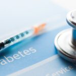 The Symptoms of Not Treating Diabetes