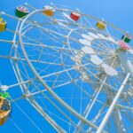 A Ferris wheel against a clear blue sky. The carriages are stylized in different fruits to look like oranges and watermelons.